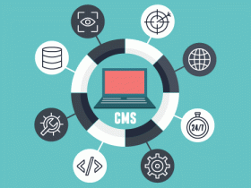 Infographic of elements of a CMS website