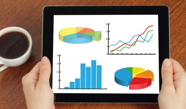 Photo of iPad showing website statistics